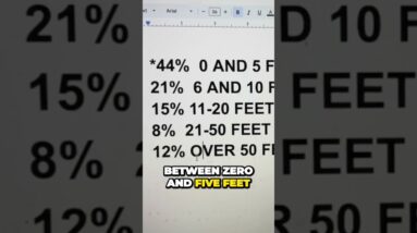 URBAN SURVIVAL: Why You Should Train at Different Distances