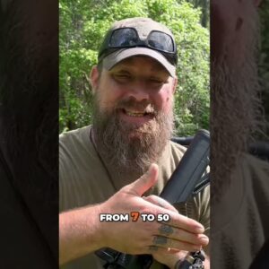 Choose a Tactically Efficient Optic for SHTF
