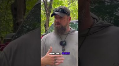 My Winter Clothing Accessories